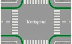 Kruispunt....